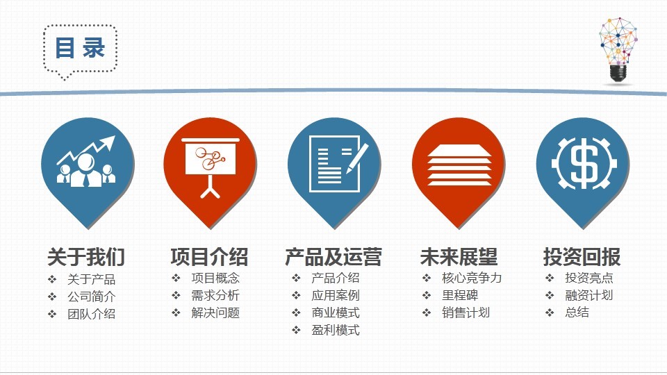 投资合作