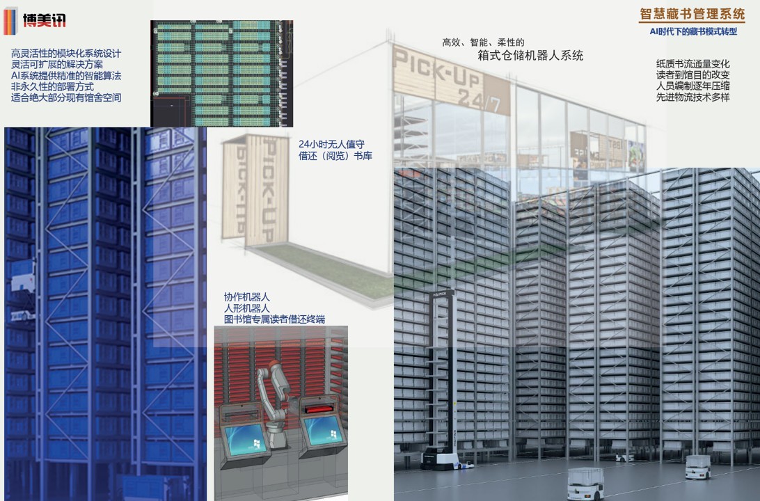 智能馆藏管理系统