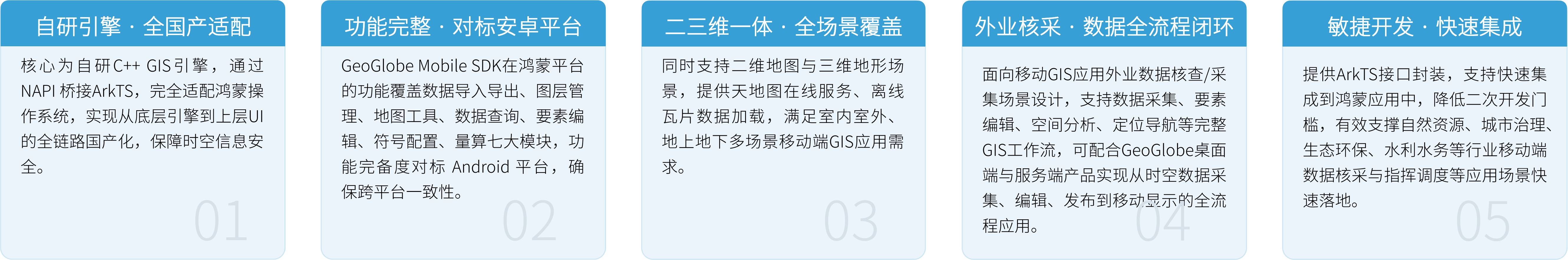 矢量符号库