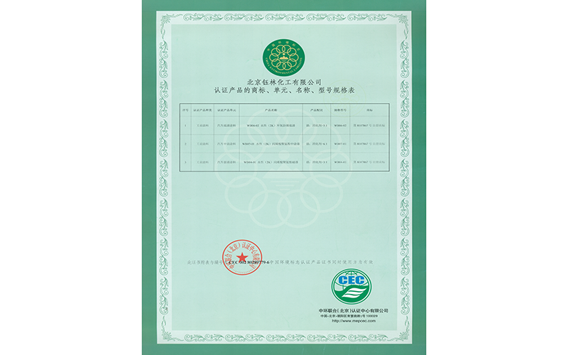 环境标志01
