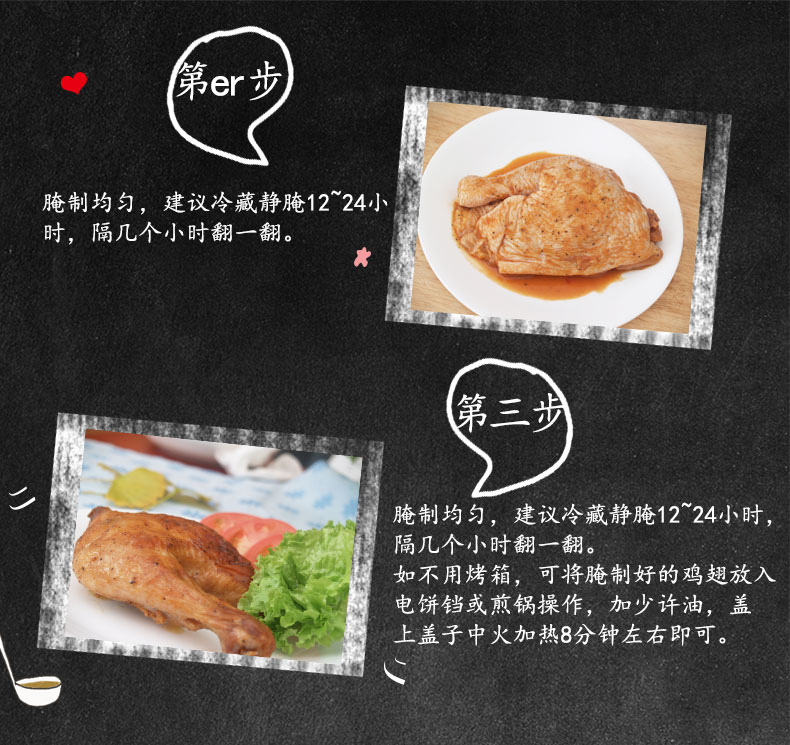 烤鸡腿3