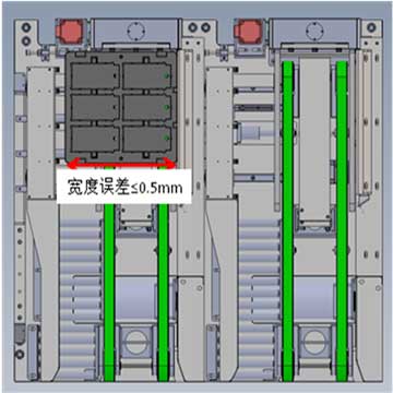 宁德时代锂电池视觉方案