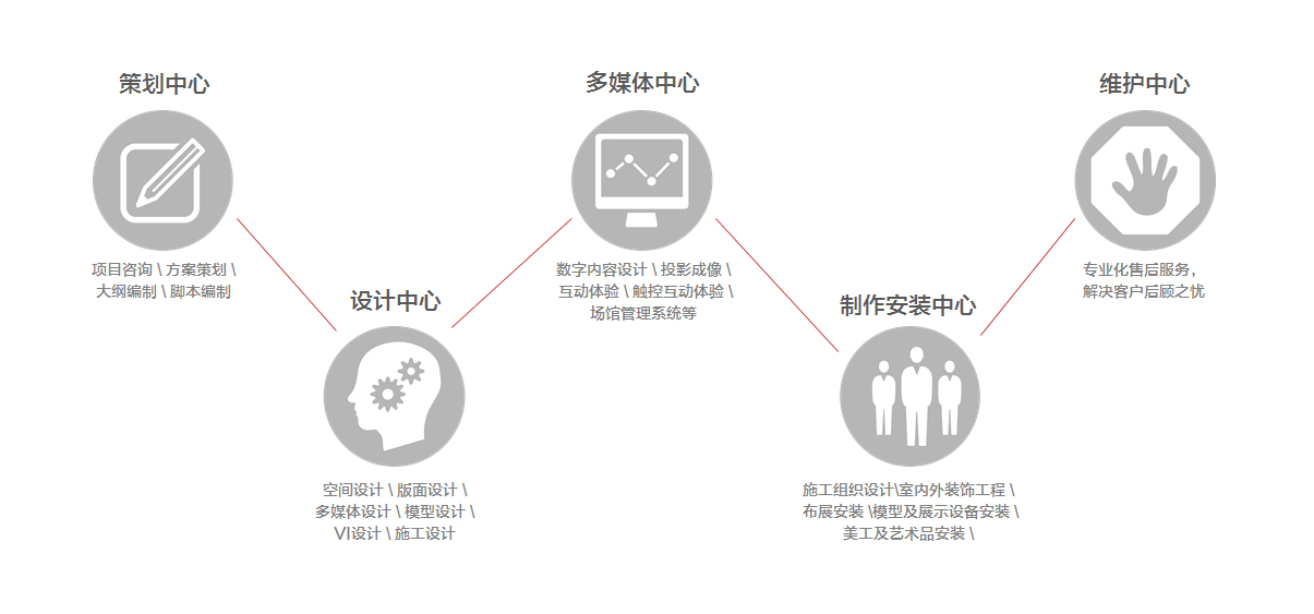 图片1-关于我们介绍0.1
