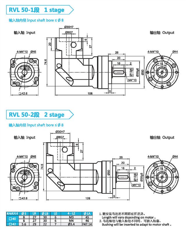 RVL50安装尺寸
