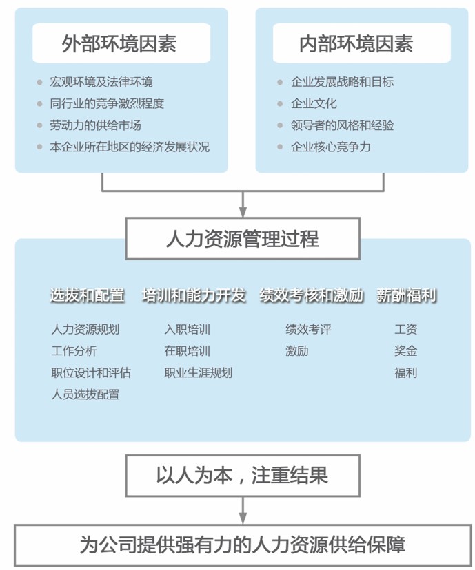素材照片-图片1
