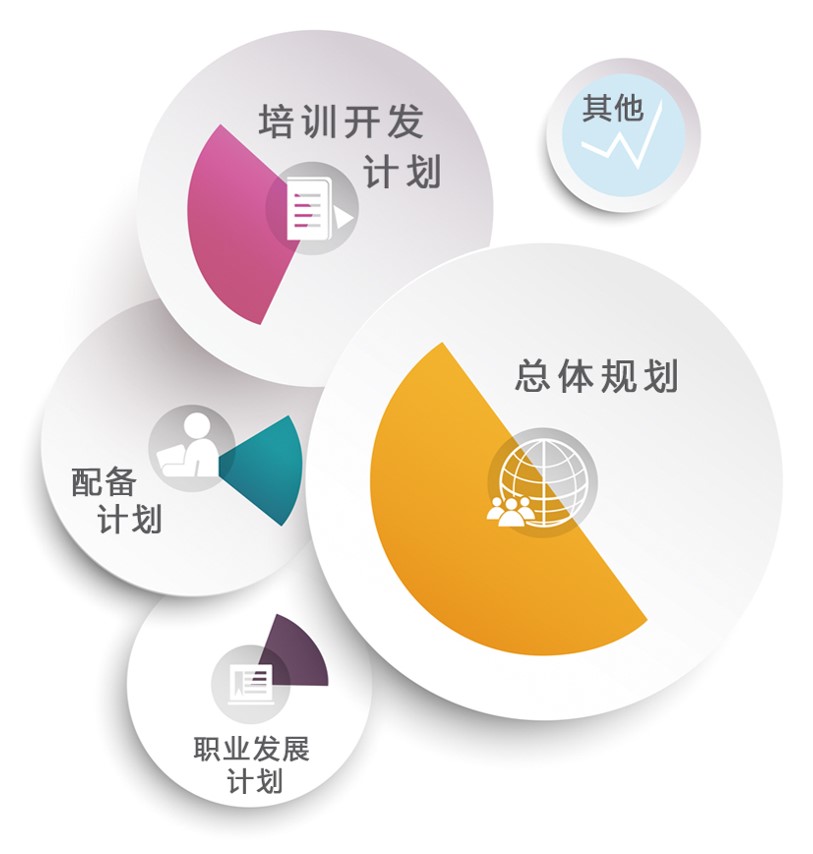 素材照片-图片2