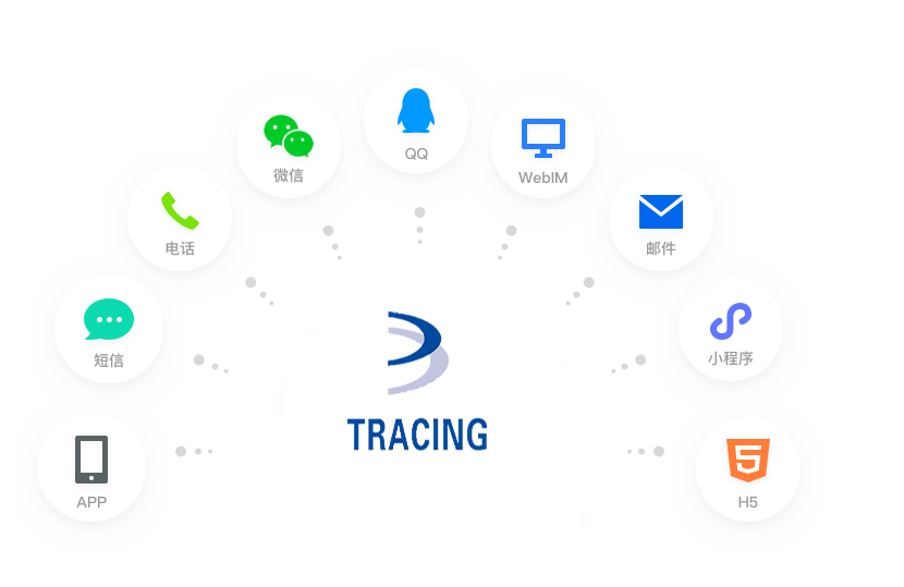 kefu-prod-callcenter