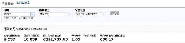 德国站  319,288.95549美金