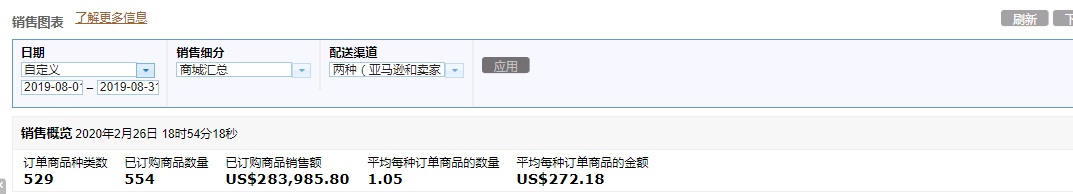 奈哲美国8月