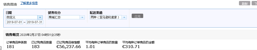 奈哲德国7月
