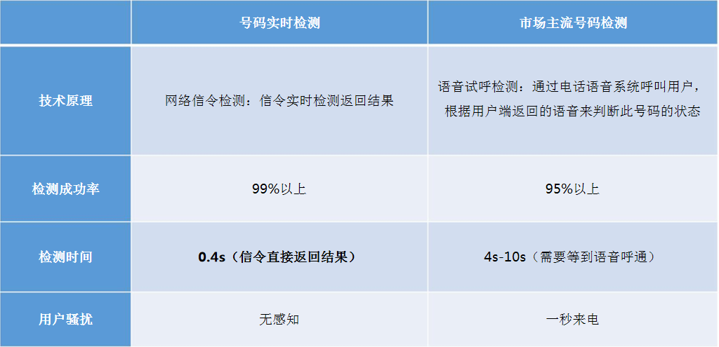微信截图_20200106094600