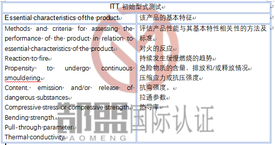 b22ef7cd-fed7-44b4-b0f1-d390da3016e7