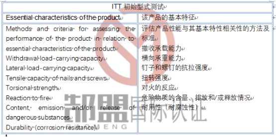 95e90a29-3868-4daf-964c-2c0f4df370b4