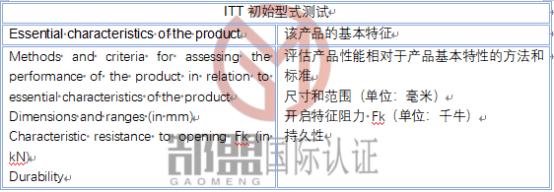 cf9e76d7-501b-4dad-acaa-cf2478ccca7e