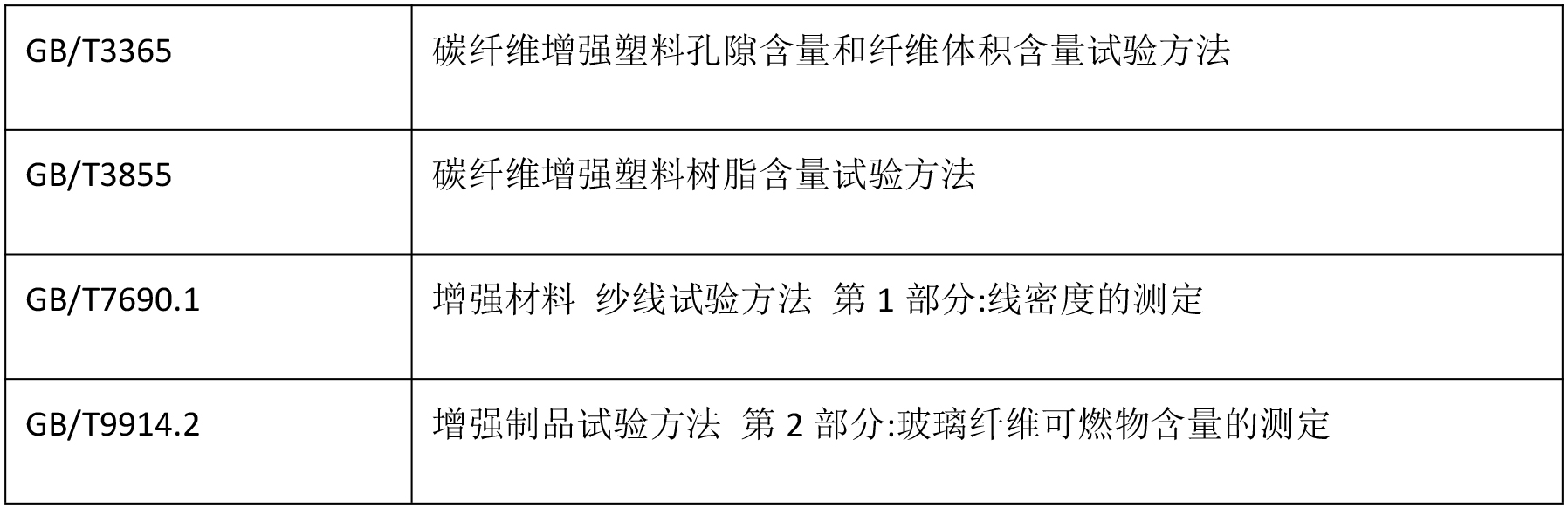 物理性能中文-3
