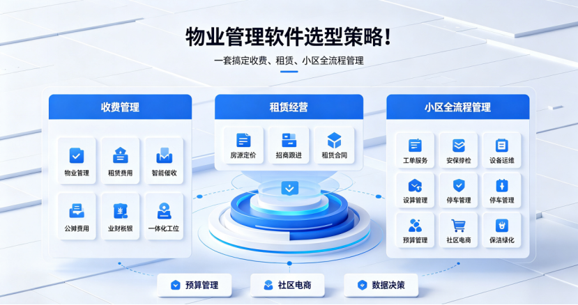 物业管理软件