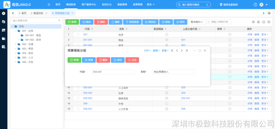 预算模板分组