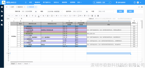 预算报表2
