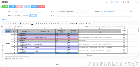 预算模板0