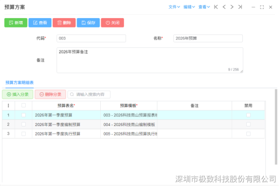 预算方案1
