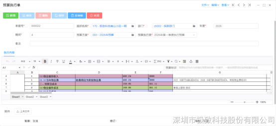 预算执行单