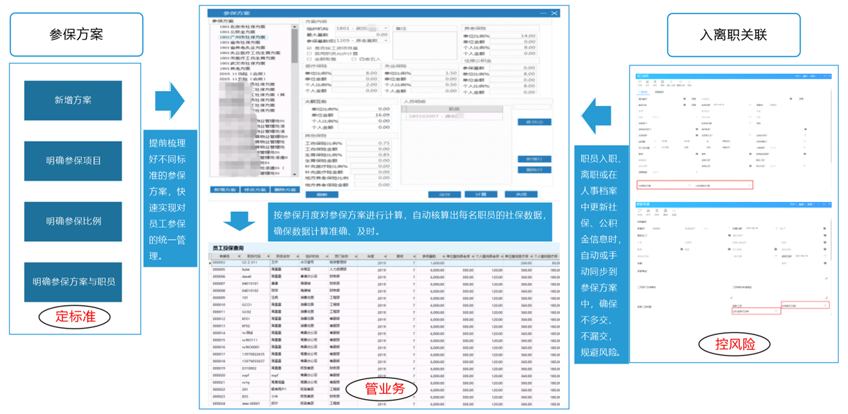 人事档案管理系统_物业软件 人事档案管理系统_物业软件