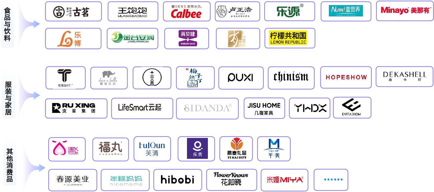 杭州智德全渠道（商贸流通）客户案例