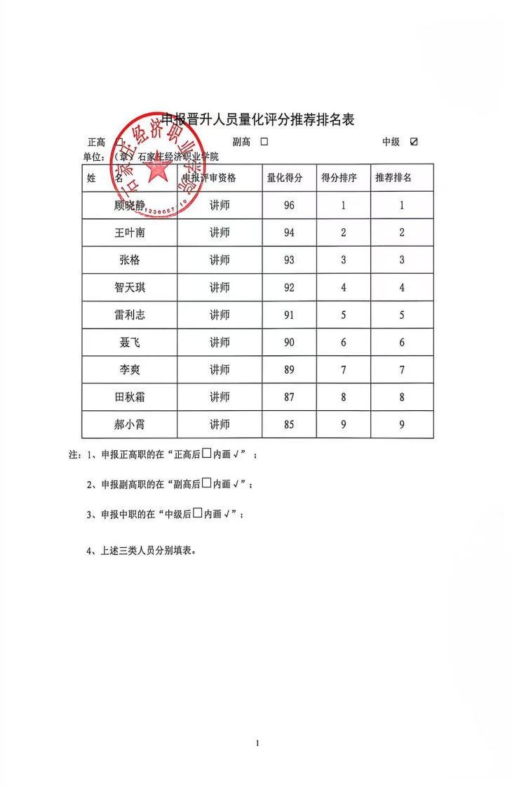 f1815ef1307296173b3341232fbbc766