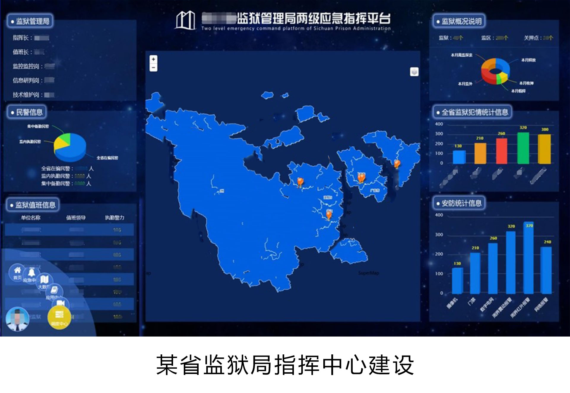 某省监狱局指挥中心建设