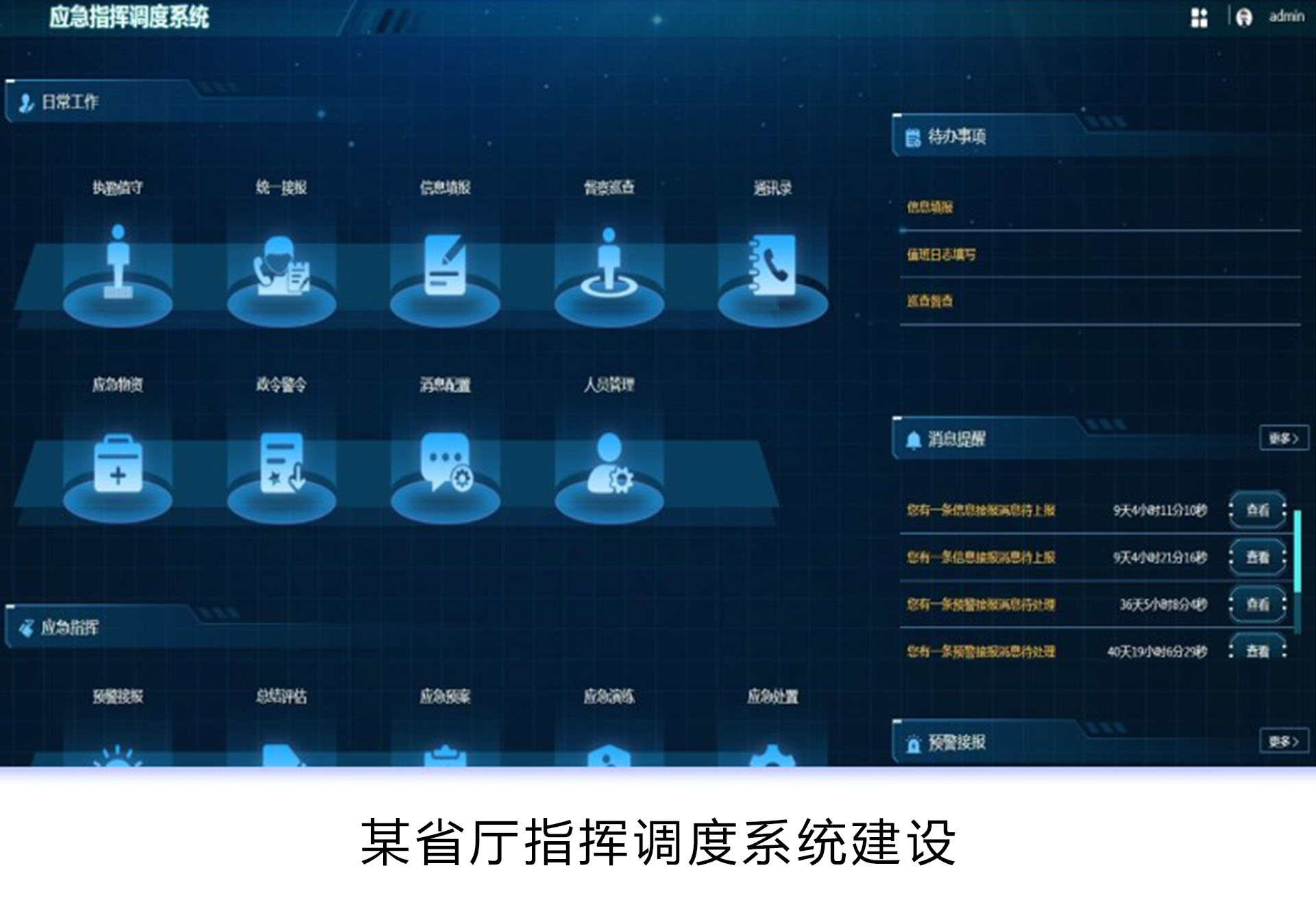 某省厅指挥调度系统建设