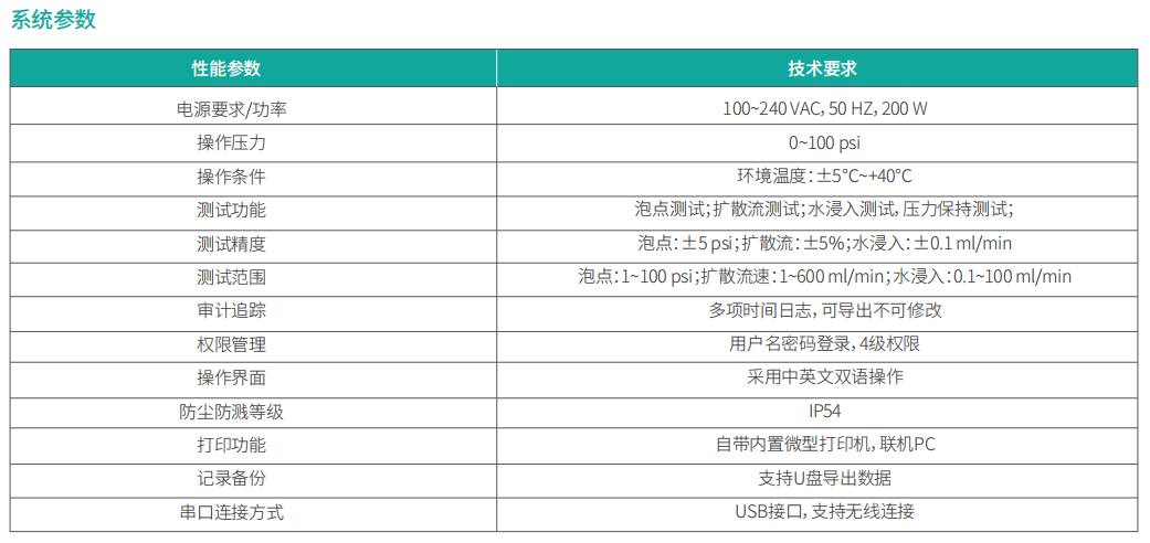 濾膜完整性測(cè)試儀