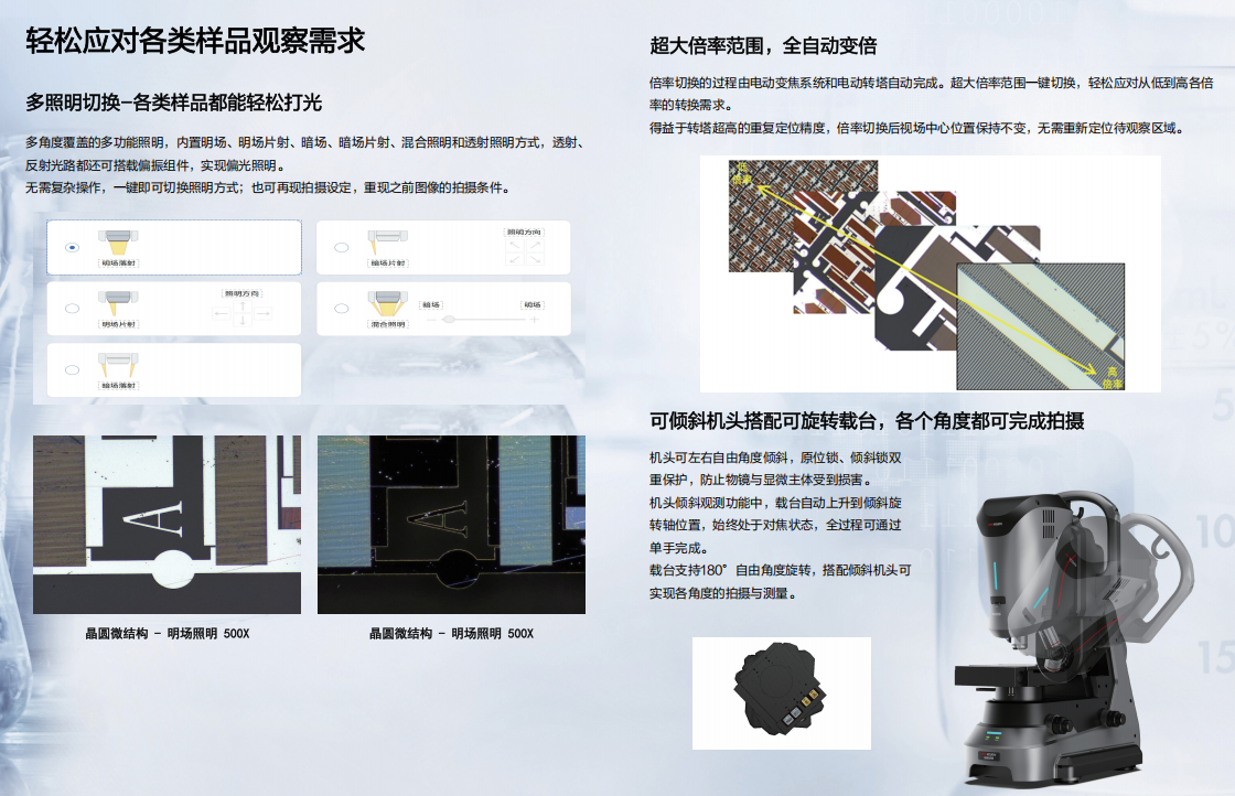 超景深数码3D显微镜