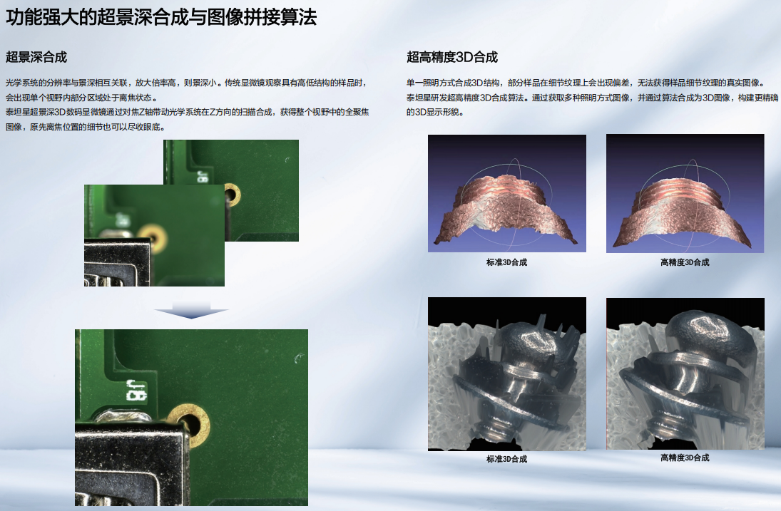 超景深数码3D显微镜