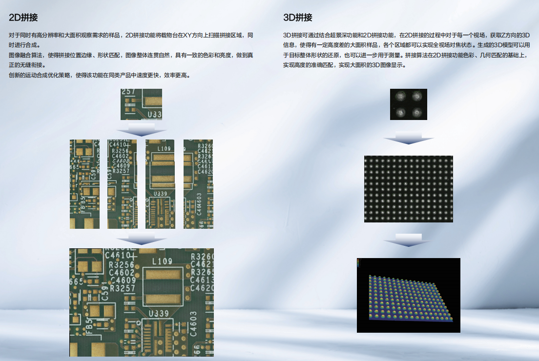 超景深数码3D显微镜