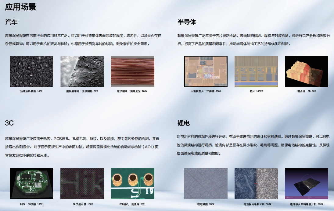 超景深数码3D显微镜