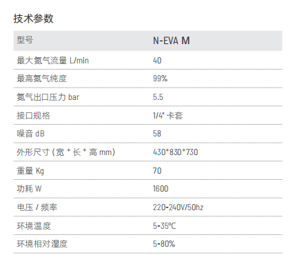 N-EVA M氮吹仪用氮气发生器