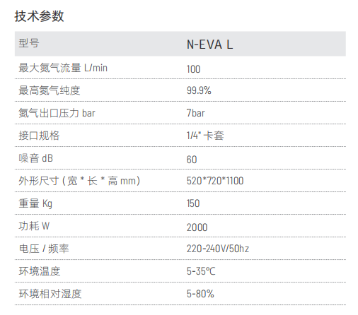 N-EVA L氮吹仪用氮气发生器