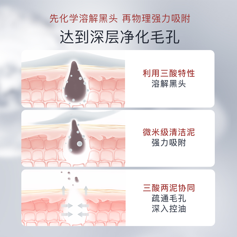 2-调整