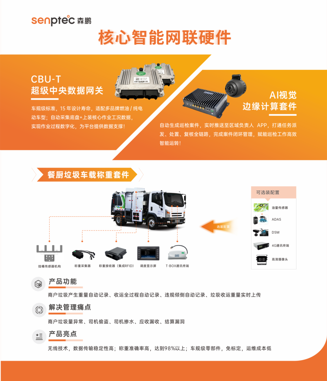 环卫管理平台系统