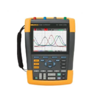 Fluke-190-104