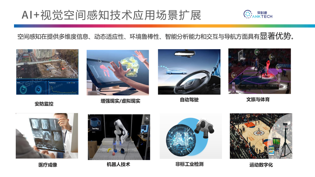 安科迪BP(新版0314.png