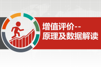 增值评价原理及数据解读