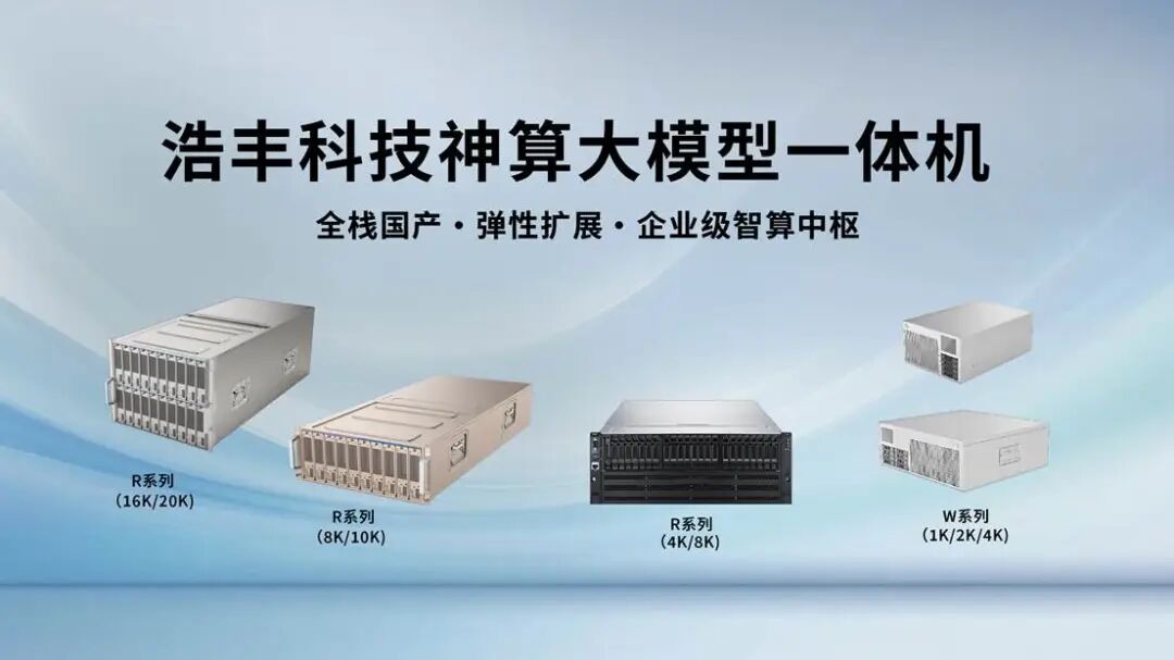 图形用户界面, 网站
AI 生成的内容可能不正确。