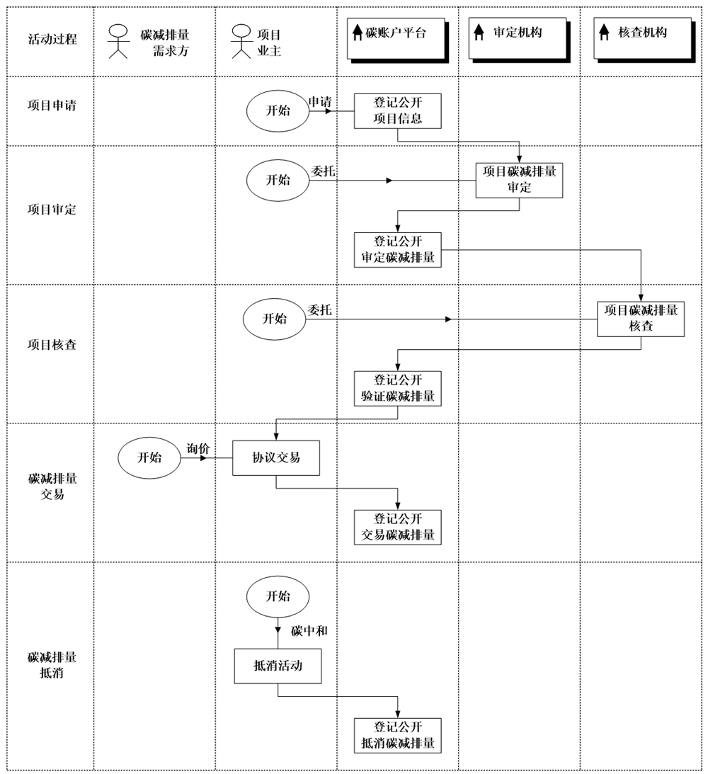 8df74531ccb9408fa0fec9627ccde156