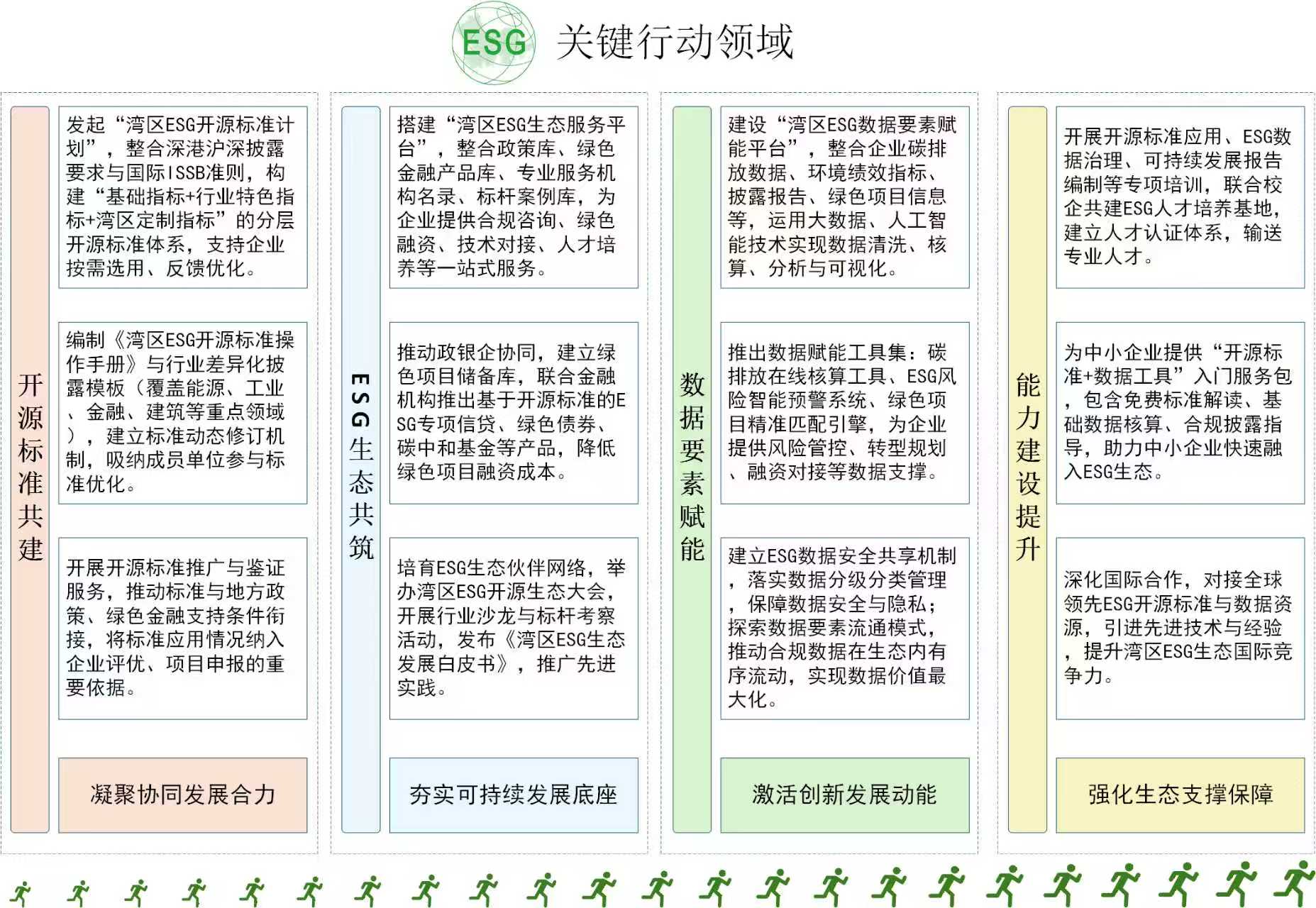 3427b357f7294f06989dde0622ea2996