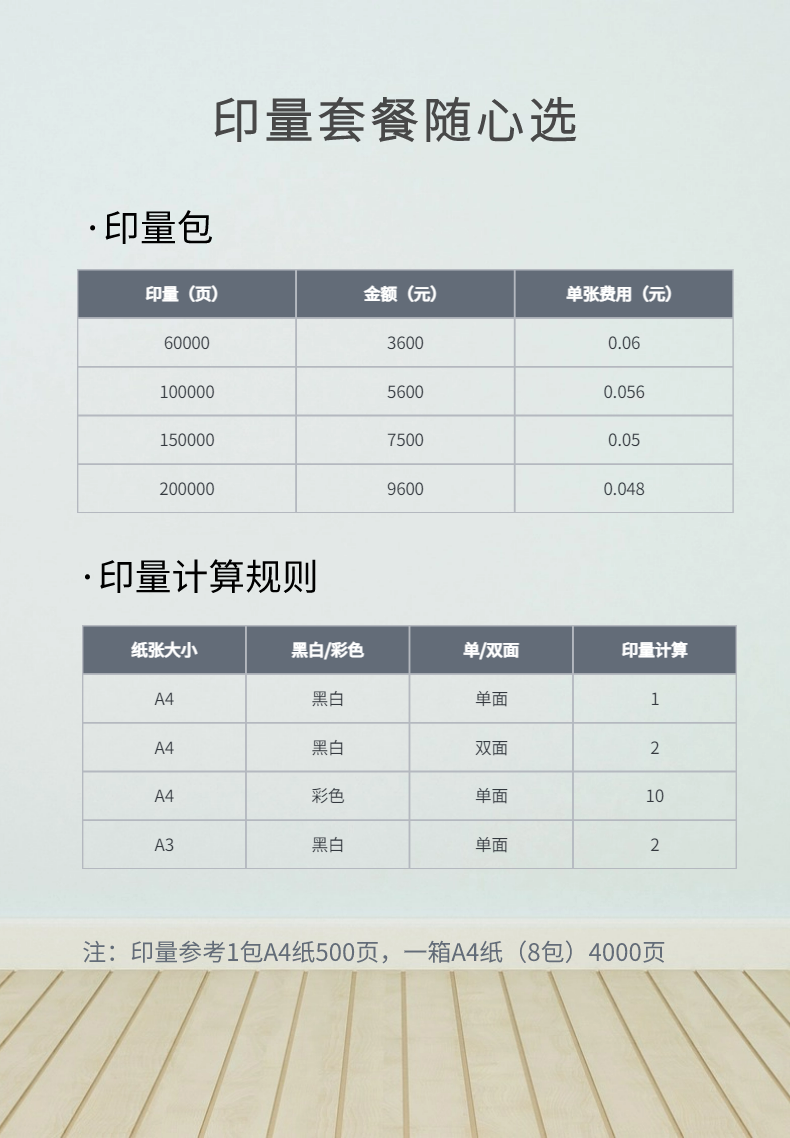 模塊6：套餐與計(jì)費(fèi)（折疊展示） 黑白入門：300元/月｜含5000頁｜超出0.06元/頁 黑白標(biāo)準(zhǔn)：467元/月｜含8334頁｜超出0.056元/頁 黑白高配：625元/月｜含12500頁｜超出0.05元/頁 黑白專業(yè)：800元/月｜含16667頁｜超出0.05元/頁 計(jì)頁：A4黑白=1；A4彩色=10；A3黑白=2；A4黑白雙面=2 發(fā)票：含13%（租/耗）+6%（技術(shù)）專票 政策：預(yù)付12個(gè)月免押；可申請1個(gè)月試用；老帶新贈(zèng)1萬頁或1個(gè)月 范圍：太原六城區(qū)執(zhí)行上述SLA；周邊區(qū)域可協(xié)商