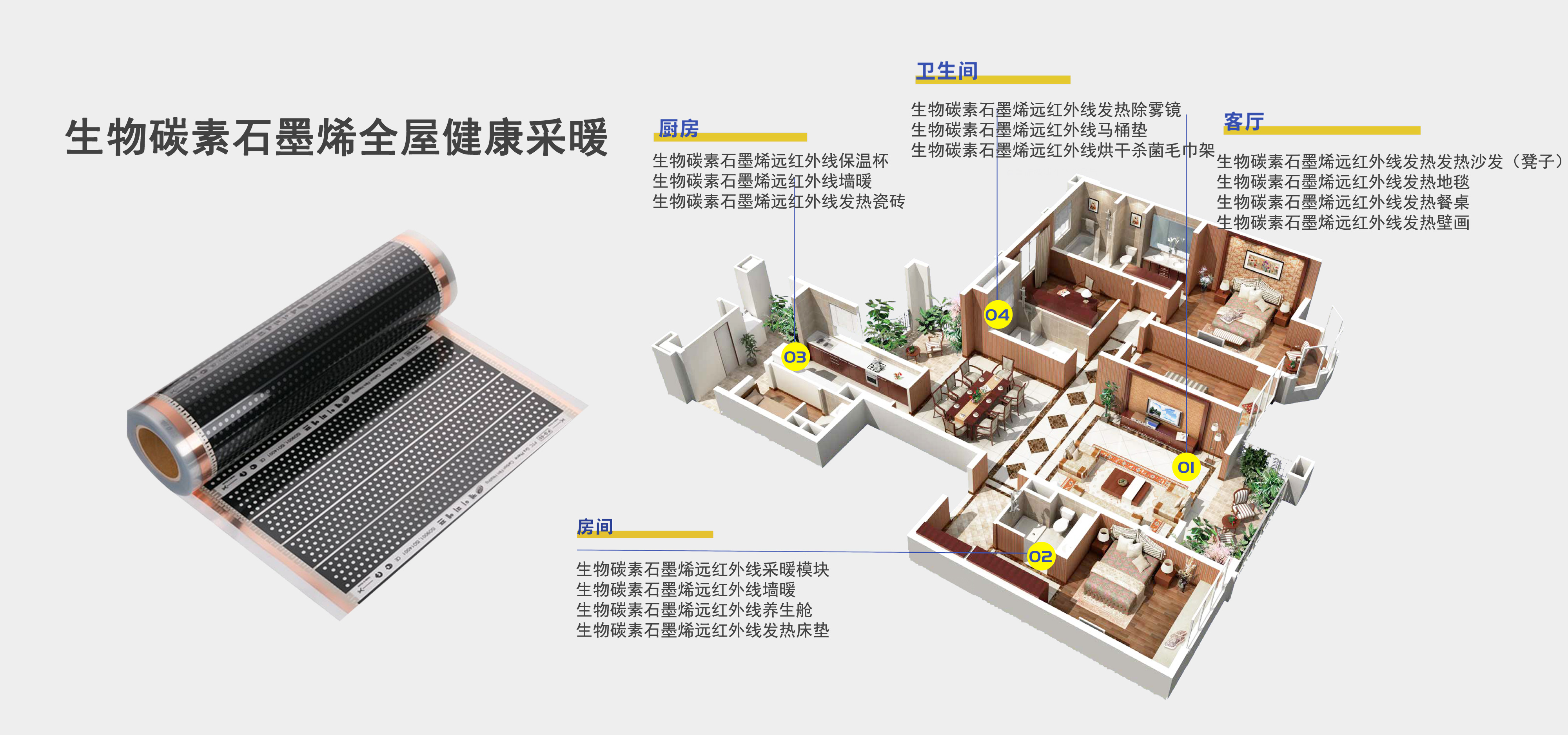 石墨烯采暖