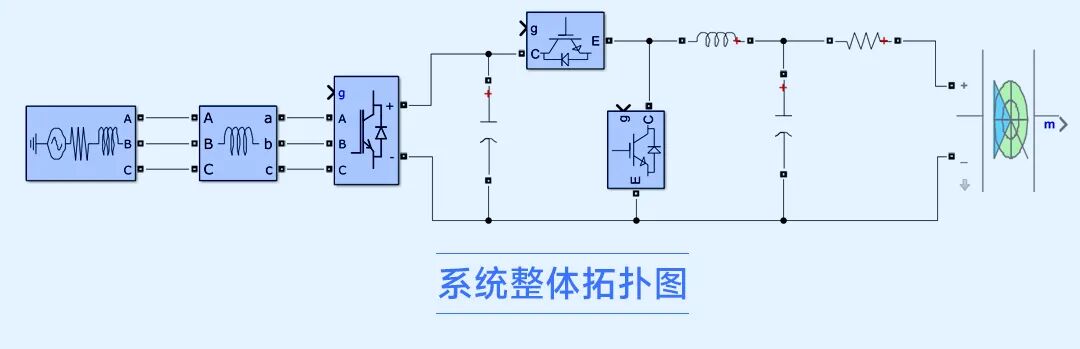 储能发电系统篇:双级式超级电容并网实时仿真_04.jpg
