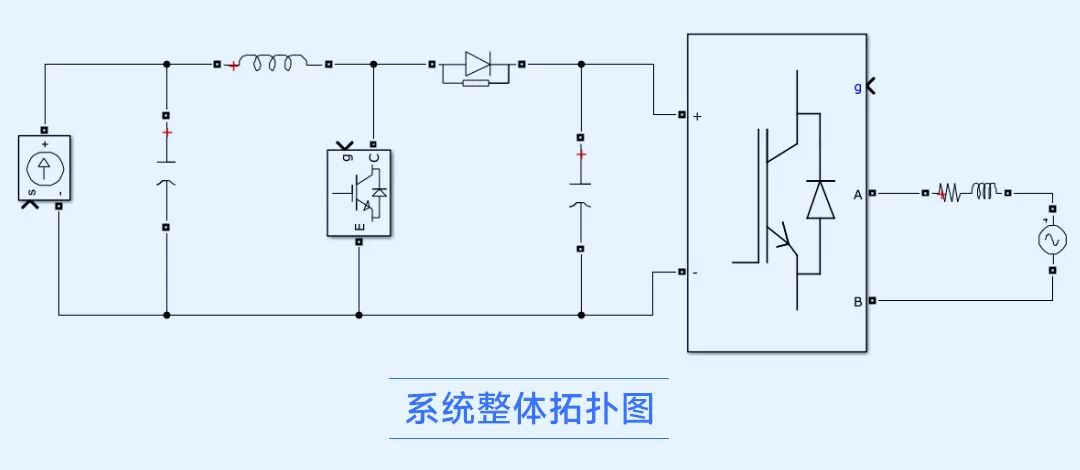 光伏发电篇：单相双级式并网系统实时仿真_05.jpg