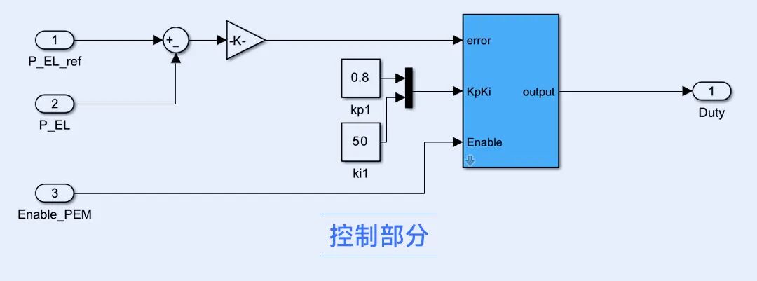 PEM电解槽模型_06.jpg